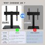 Universal TV Stand for 24 60 Inch LCD LED OLED Plasma TVs, Height Adjustable Table Top Pedestal with Bracket, 8mm Tempered Glass Base, 45kg Load, Max VESA 400x400mm, Cable Management Image 2