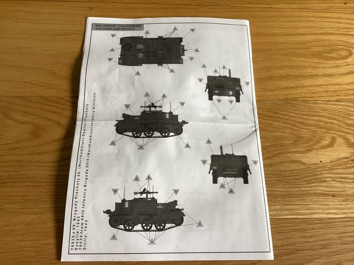 Model kit