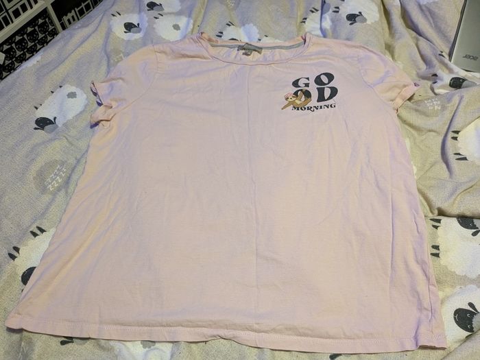clothing EUR 1 each item