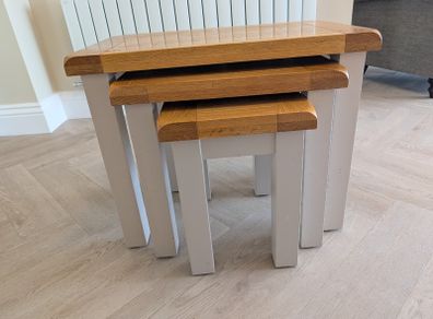 Nest of tables