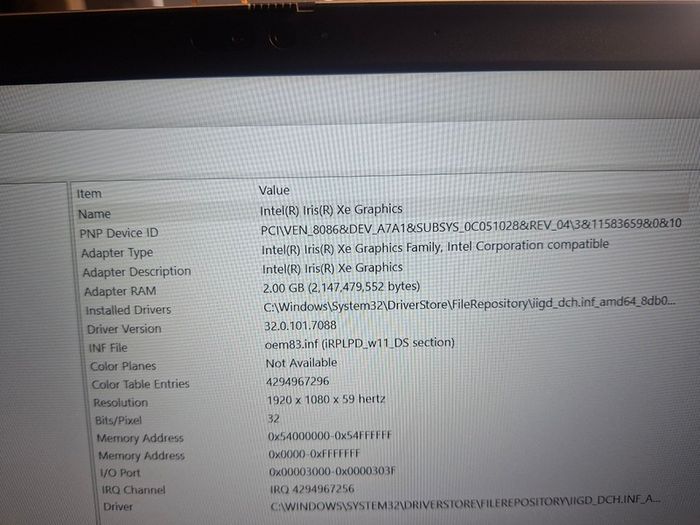 Dell Latitude 5540 32gb Ram 768gb Ssd I7 1.8ghz Cpu