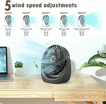 NEW SALE | Desk Fan, Small Table Fan with Strong Airflow Quiet Operation Portable Fan Speed Adjustable Head 360 Degree Rotatable Personal Fan for Home Bedroom Office Outdoor Table and Desktop