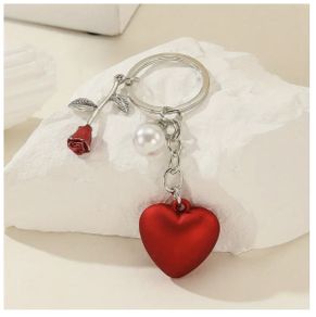 Keyring