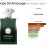 Amouage Purpose 50 Image 2