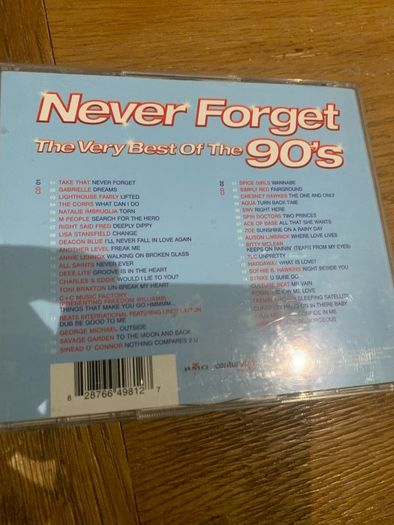 Never Forget The Very Best Of The 90's (2xCD Various)