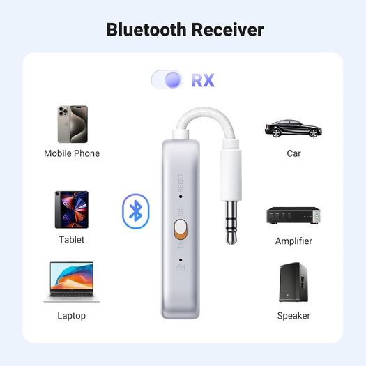 Bluetooth 6.0 Transmitter Receiver, Dual Connection, 18H Long Playtime, Mic for Calls, 2-in-1 Wireless Aux Bluetooth Adapter for TV, Airplane, Headphone, Airpods, Speaker, Car