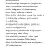BC Strength T Bell Image 2