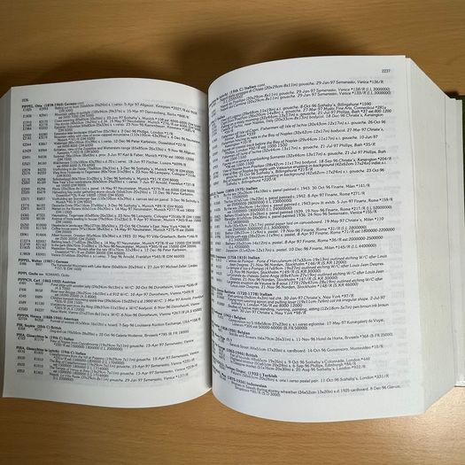 1 x 1996-97 Art Sales Index Book L-Z | Edited by Richard Hislop | Reference Set
