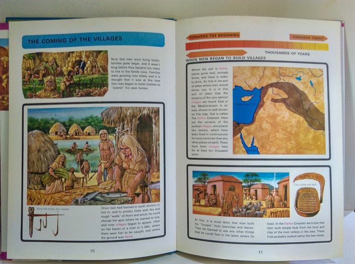 Vintage Different  Encyclopedia books
