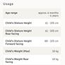 Besafe Izi Turn I Size Rotating Car seat approx 6mths-4years Image 10