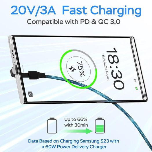 USB C to USB C Cable, 60W PD Fast Charging 3.3FT, 90 Degree Right Angle USB C Cable, Flat Charger Cord for iPhone 15, Samsung Galaxy, MacBook, iPad, Steam Deck, Nintendo Switch - New