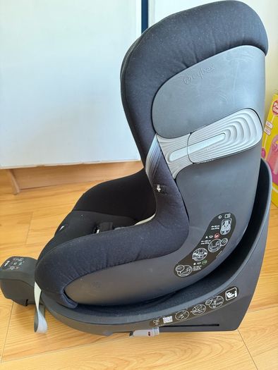cybex