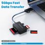 High-Speed 4-in-1 SD Card Reader with Dual USB 3.0 & USB-C CF Compact Flash Image 3