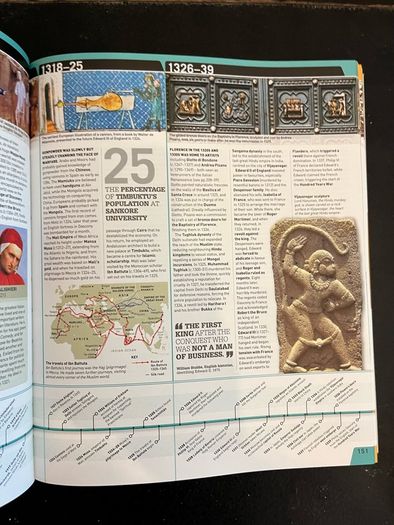 Brand New History Year by Year Book