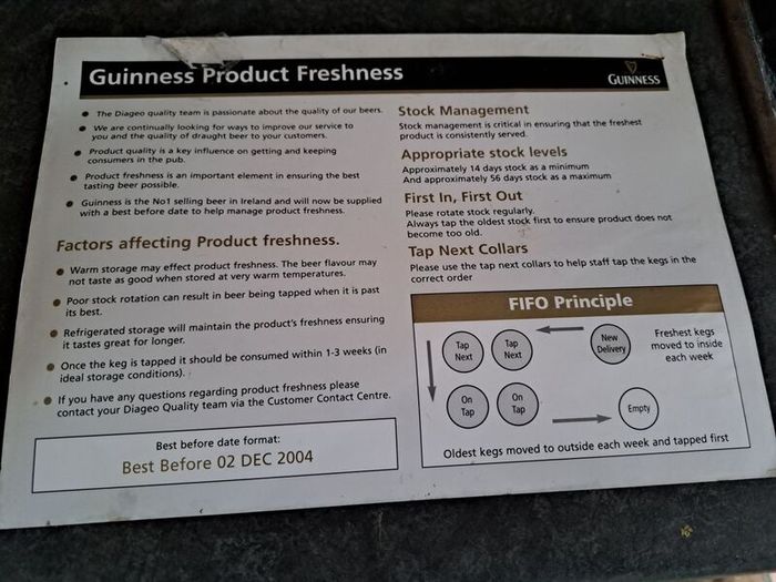 Guinness pub sign
