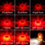 3pcs LED Road Signal Emergency Light Group -9 Lighting Modes, Strong Magnetic Hook Image 10
