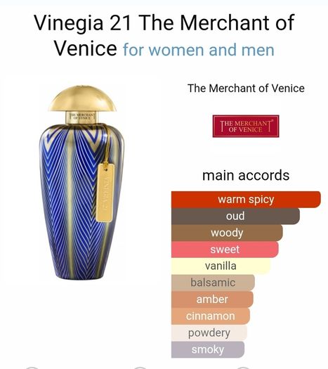 Merchant Of Venice Vinegia 21