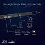 ASUS Rog Strix XG17AHPE 17.3" portable Gaming Monitor Image 6