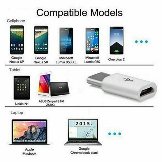 2PCS - [Micro USB (Female) to USB-C (Male) Charger/Sync Convertor/Adapter] (Brand New/Warranty)