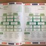 23rd July 2011 GAA (Gaelic Football) Programme. Kildare V Derry & Down V Cork @ Croke Park Image 3