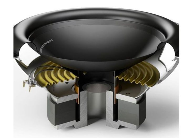SALE - Dali Subwoofer K-14F - as new