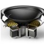 SALE - Dali Subwoofer K-14F - as new Image 4