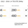 car chip tuning Image 4