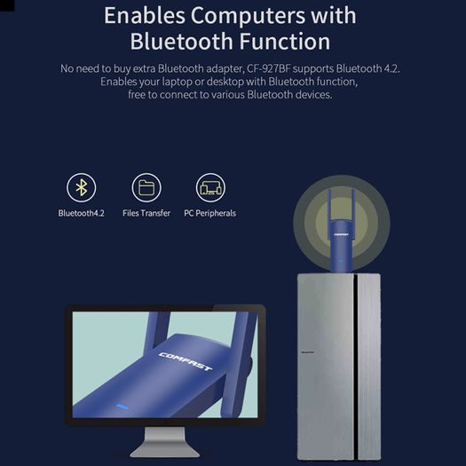 COMFAST Bluetooth+WiFi(1300Mbps) Dual Band (2.4G/5G) USB Adapter/Dongle+Hotspot - 2x3dbi Foldable External Antennas (Brand New/Warranty)