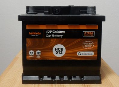 Car Battery - Almost Unused
