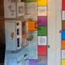vintage Coronation street board game 1988 Image 5