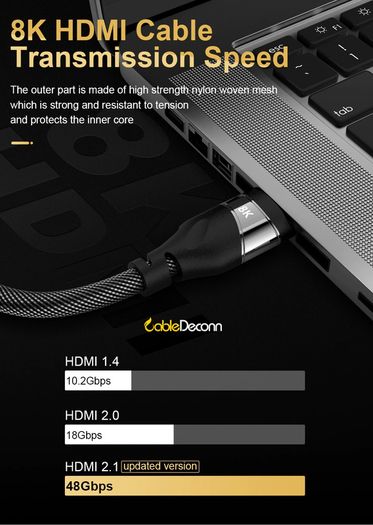 CableDeconn 5M Premium HDMI 2.1 UHD/3D 8K (7680x4320@60Hz) 48Gbps (Nylon Braided/Gold Plated) Cable (Brand New/Warranty)