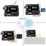 NEW SALE | UNO R3 Project Super Starter Kit Compatible with Arduino IDE with Tutorial, 5V Relay, UNO R3 Board, Power Supply Module, Servo Motor, Prototype Expansion Board Image 7