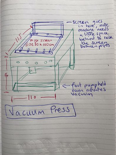 Screenprint Flatbed Vacuum Press
