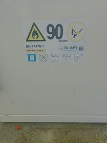 Fire Safe 90 mins under counter