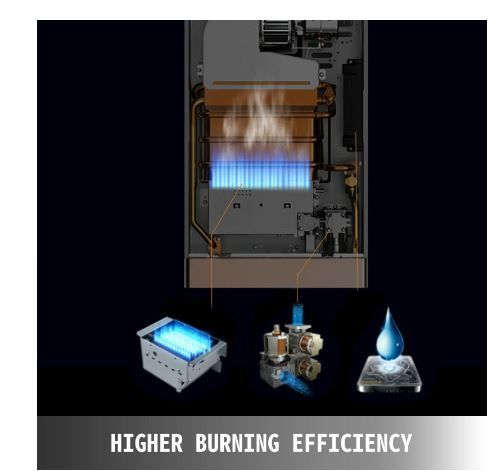 6L Gas Propane Instant Tankless Hot Water Heater Boiler