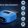 Nexas Nexlink obd2 bluetooth diagnostic scanner & adaptor cable for BMW Motorcycles Image 2