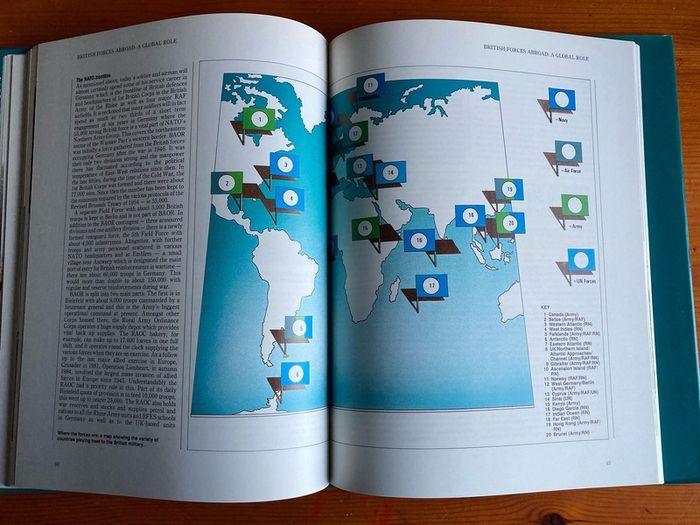 War  book: ' Falklands Aftermath:Forces" 85'