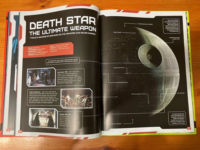 Annual : 'Star Wars' annual 2015