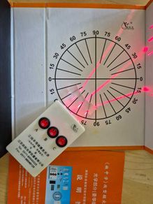 Optics Experiment Set Triangular Prism Laser Lights Convex Concave Lens Set Science Equipment