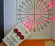 Optics Experiment Set Triangular Prism Laser Lights Convex Concave Lens Set Science Equipment