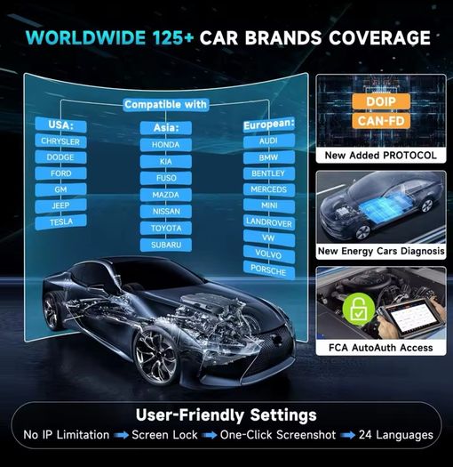 2025 New FOXWELL NT909 Car Bidirectional Diagnostic Scan Tool ECU Coding All System 30+ Reset CANFD/DOIP OBD2 Automotive Scanner
