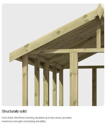 8x6 Premium Pressure Treated Timber Pent Garden