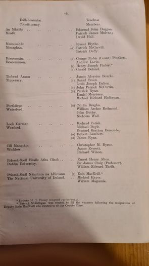 Dail Eireann Parliamentary Debates ( Official Reports) Volume 9  22nd October 1924 To 19th December 1924. Hardback In Good Condition.