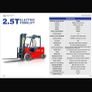 Electric Forklift 60 volt NEW Image 7