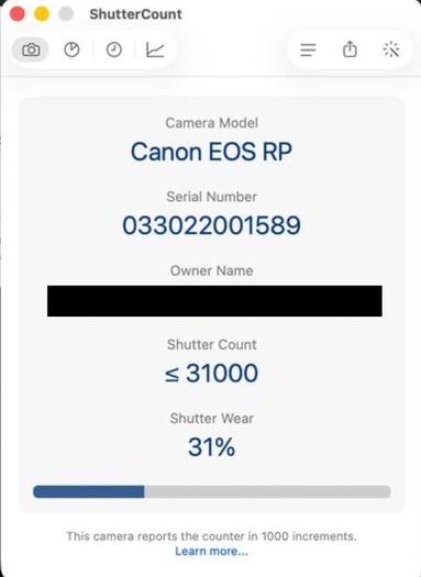 Canon EOS RP 26MP Full Frame Mirrorless - Excellent Condition - 31k Shutter Count