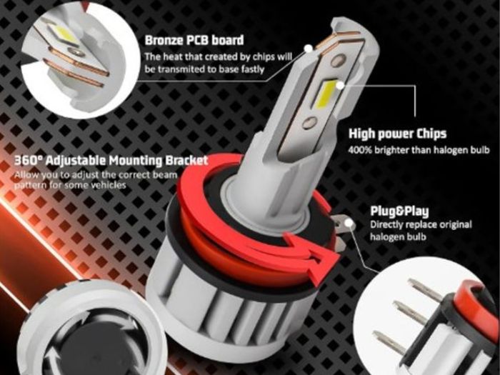 H15 Led Bulbs