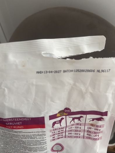 dog food