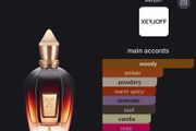 fragrance