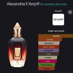 fragrance