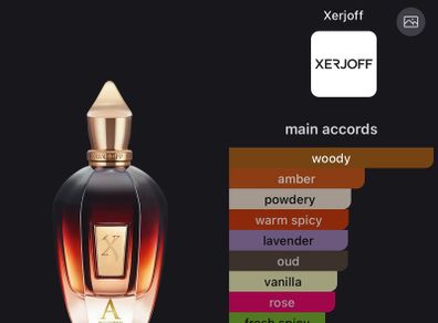 fragrance